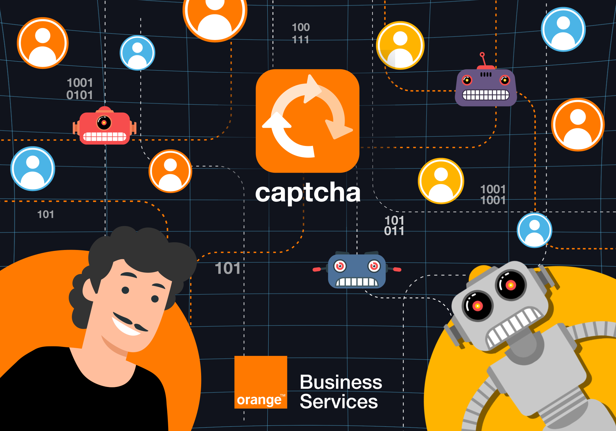 Orange Business Services Captcha